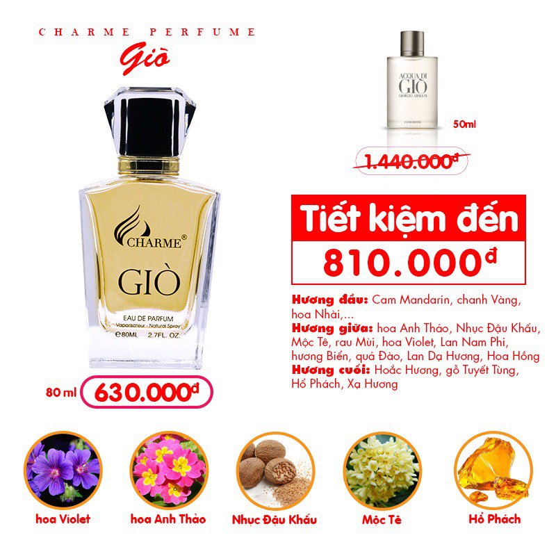 Nước Hoa Nam Charme Giò 80ml